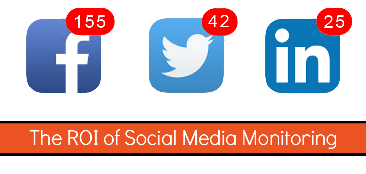 The ROI of Monitoring Social Media Accounts